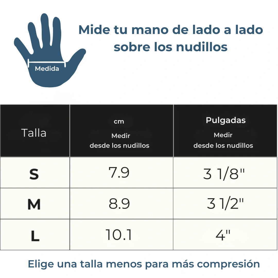 Comfrex, guantes compresión premium